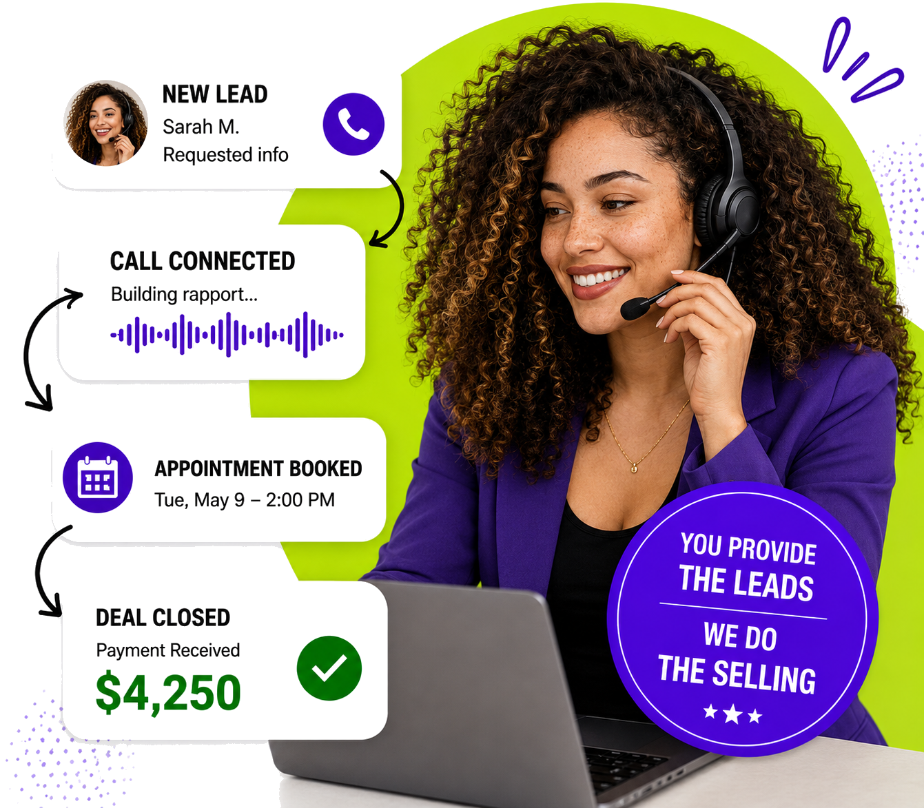 A Blastily closer wearing a headset working leads through the Blastily sales system