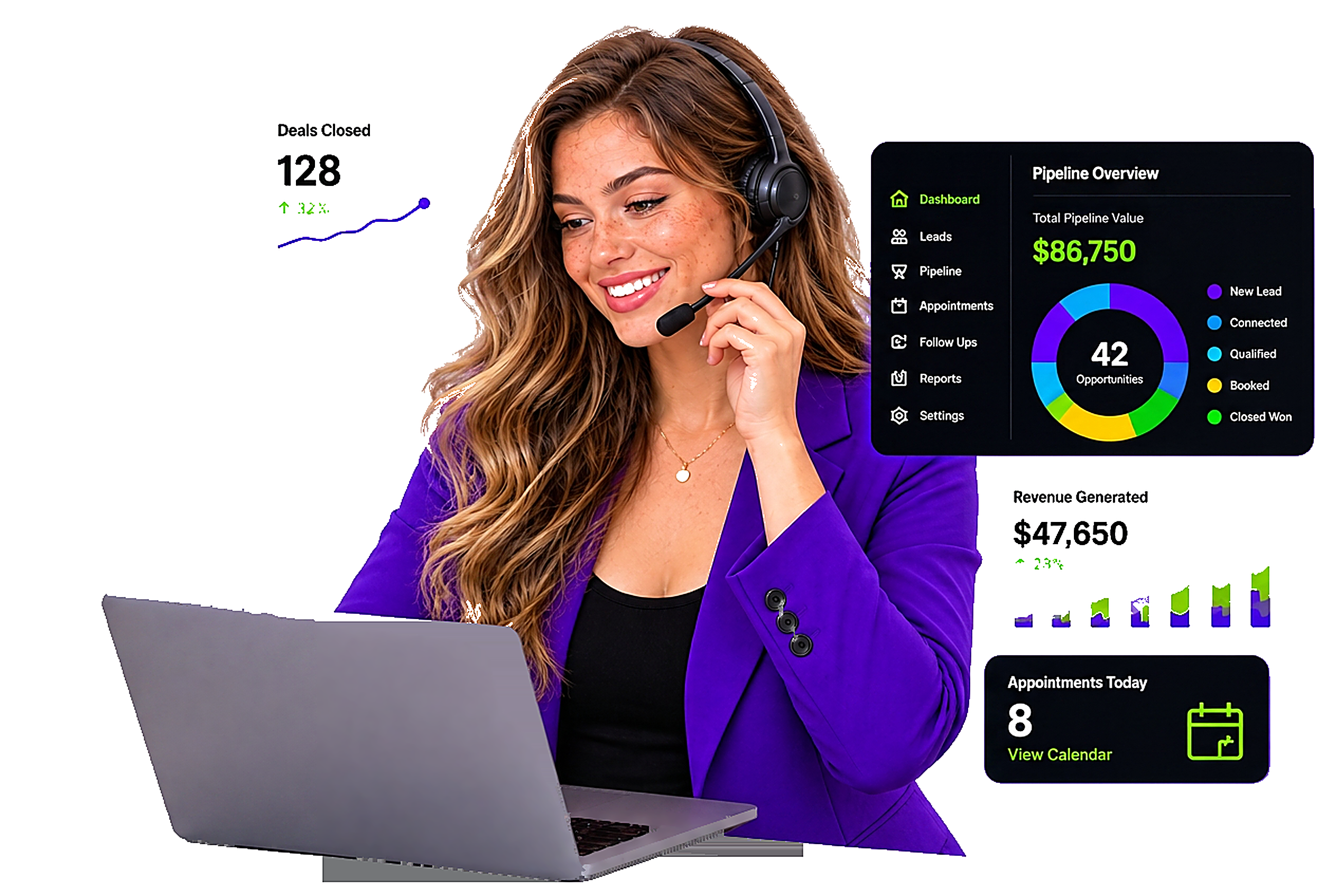 A Blastily closer on a headset working the pipeline dashboard: $86,750 pipeline value, 42 opportunities, $47,650 revenue generated and 8 appointments today
